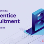 Union Bank of India Apprentice Recruitment 2025: Apply for 2,691 Vacancies