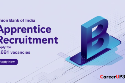 Union Bank of India Apprentice Recruitment 2025: Apply for 2,691 Vacancies