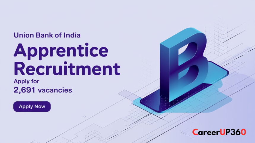 Union Bank of India Apprentice Recruitment 2025: Apply for 2,691 Vacancies